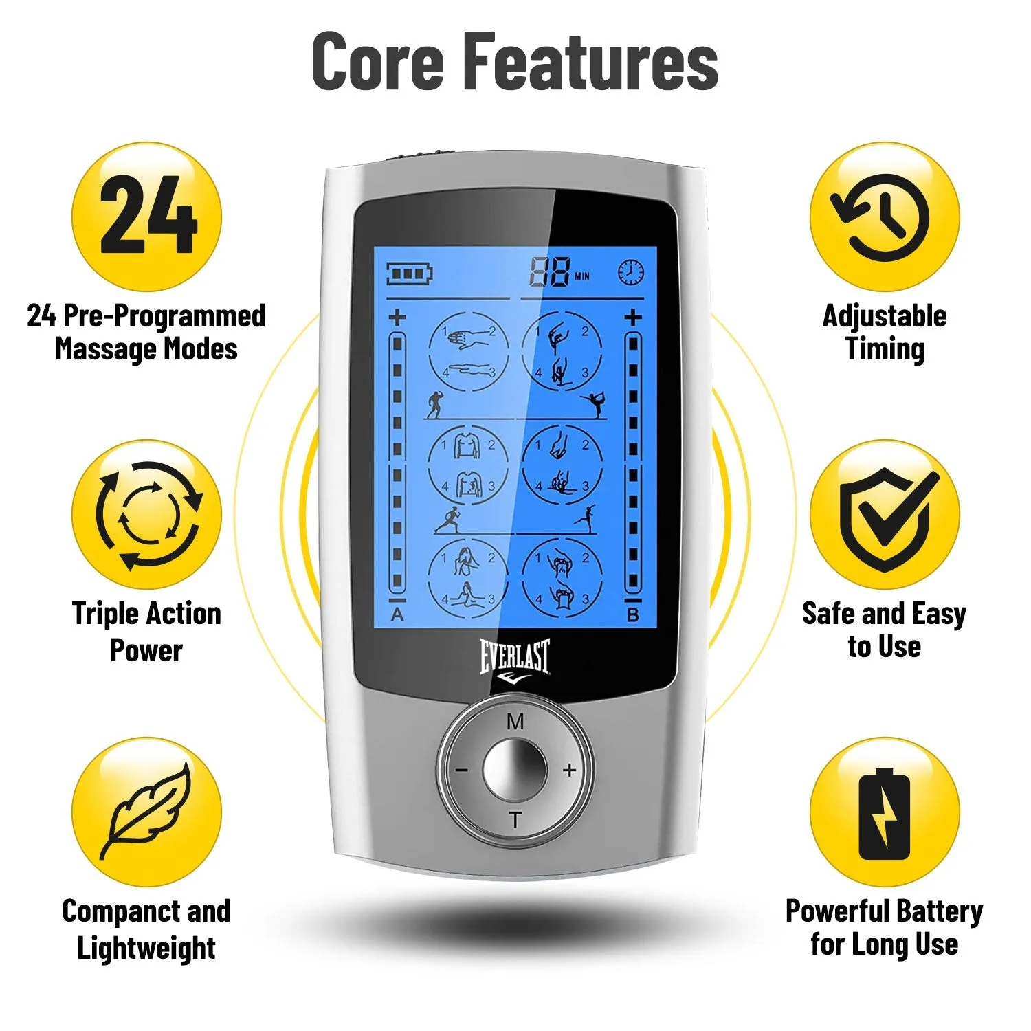 EVERLAST Tens EMS Unit Muscle Stimulator